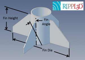 Fin Design Image